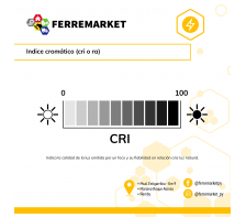 FOCO LED GARDEX ECO