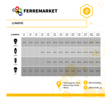 FOCO LED GARDEX ECO