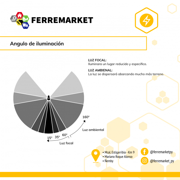 FOCO LED GARDEX ECO