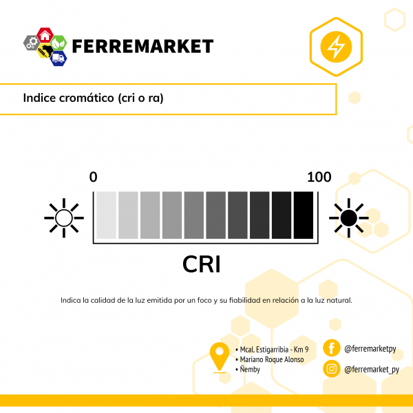 FOCO LED GARDEX ECO