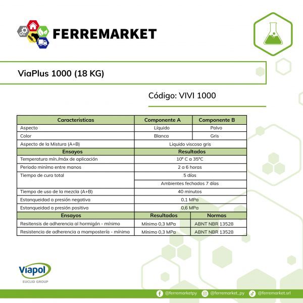 VIAPLUS 1000
