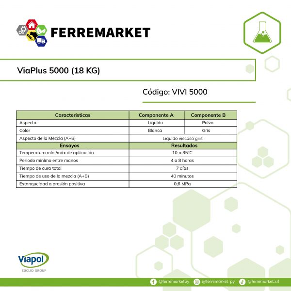 VIAPLUS 5000