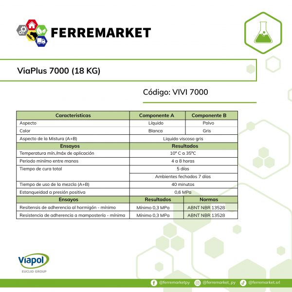 VIAPLUS 7000